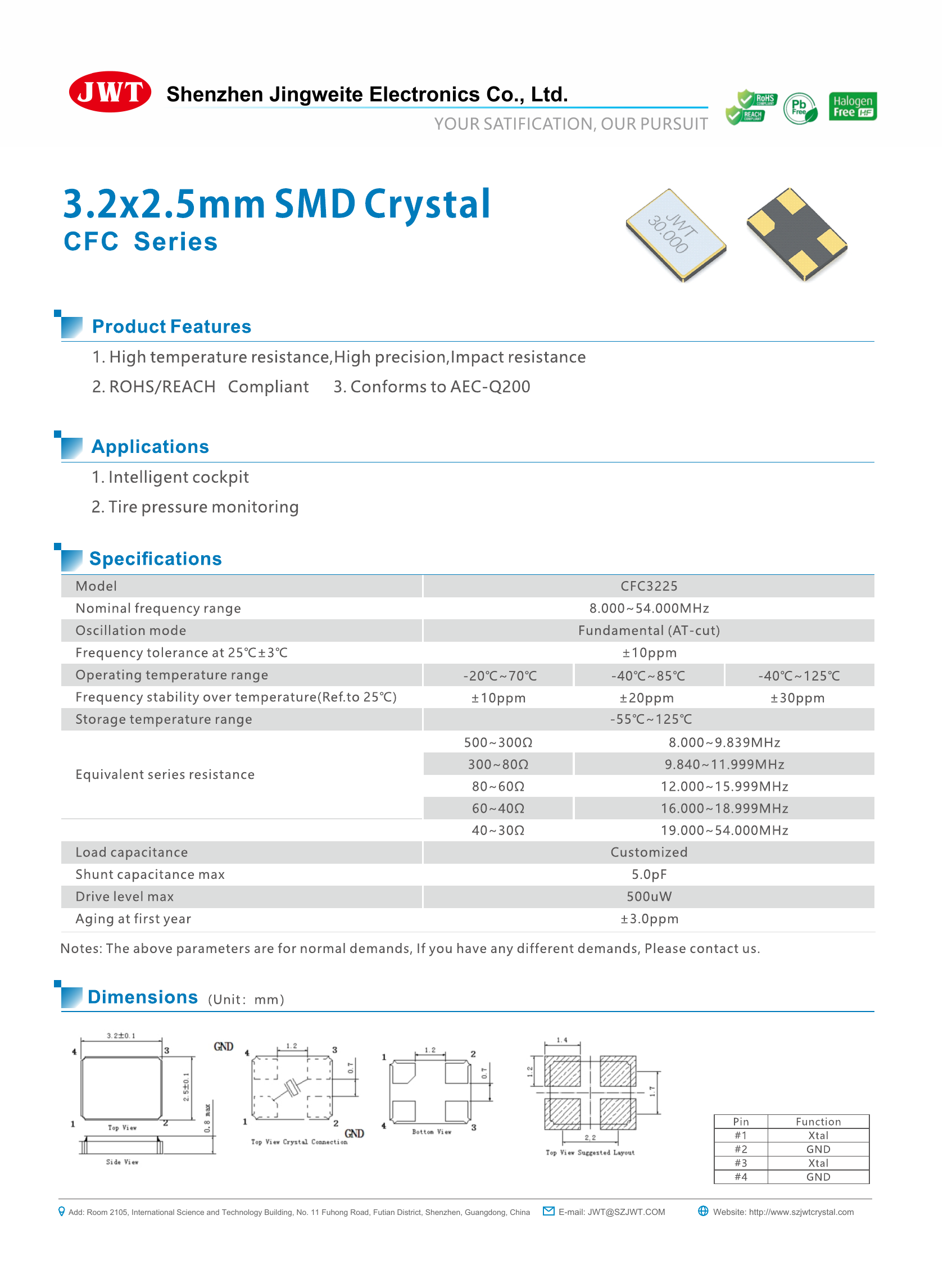 CFC3225 AEC-Q200车规级贴片晶体谐振器规格书预览